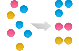 Segmentation de la base